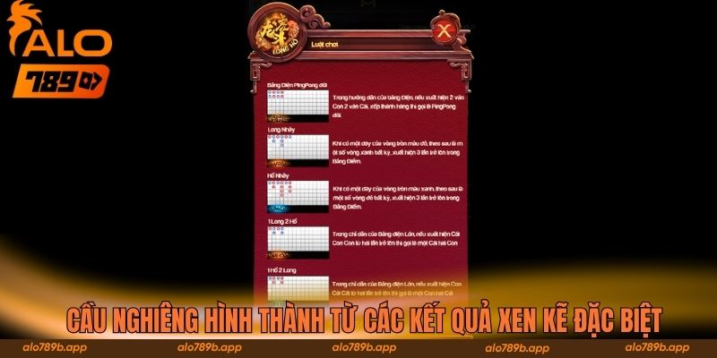 Cầu Nghiêng hình thành từ các kết quả xen kẽ đặc biệt