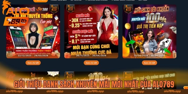 Giới thiệu danh sách khuyến mãi mới nhất của Alo789