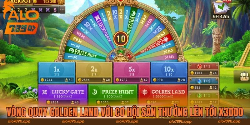 Vòng quay Golden Land với cơ hội săn thưởng lên tới x3000