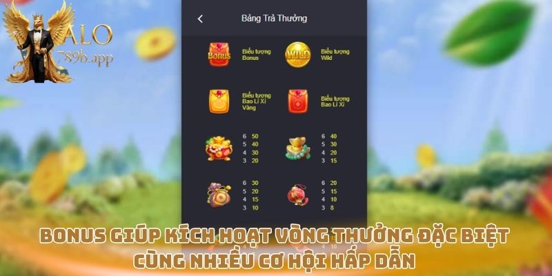Bonus giúp kích hoạt vòng thưởng đặc biệt cùng nhiều cơ hội hấp dẫn