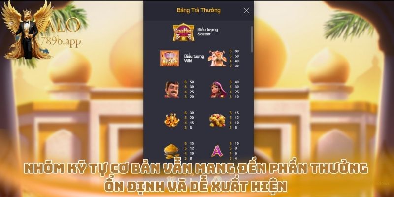 Nhóm ký tự cơ bản vẫn mang đến phần thưởng ổn định và dễ xuất hiện