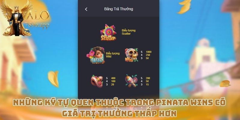 Những ký tự quen thuộc trong Pinata Wins có giá trị thưởng thấp hơn